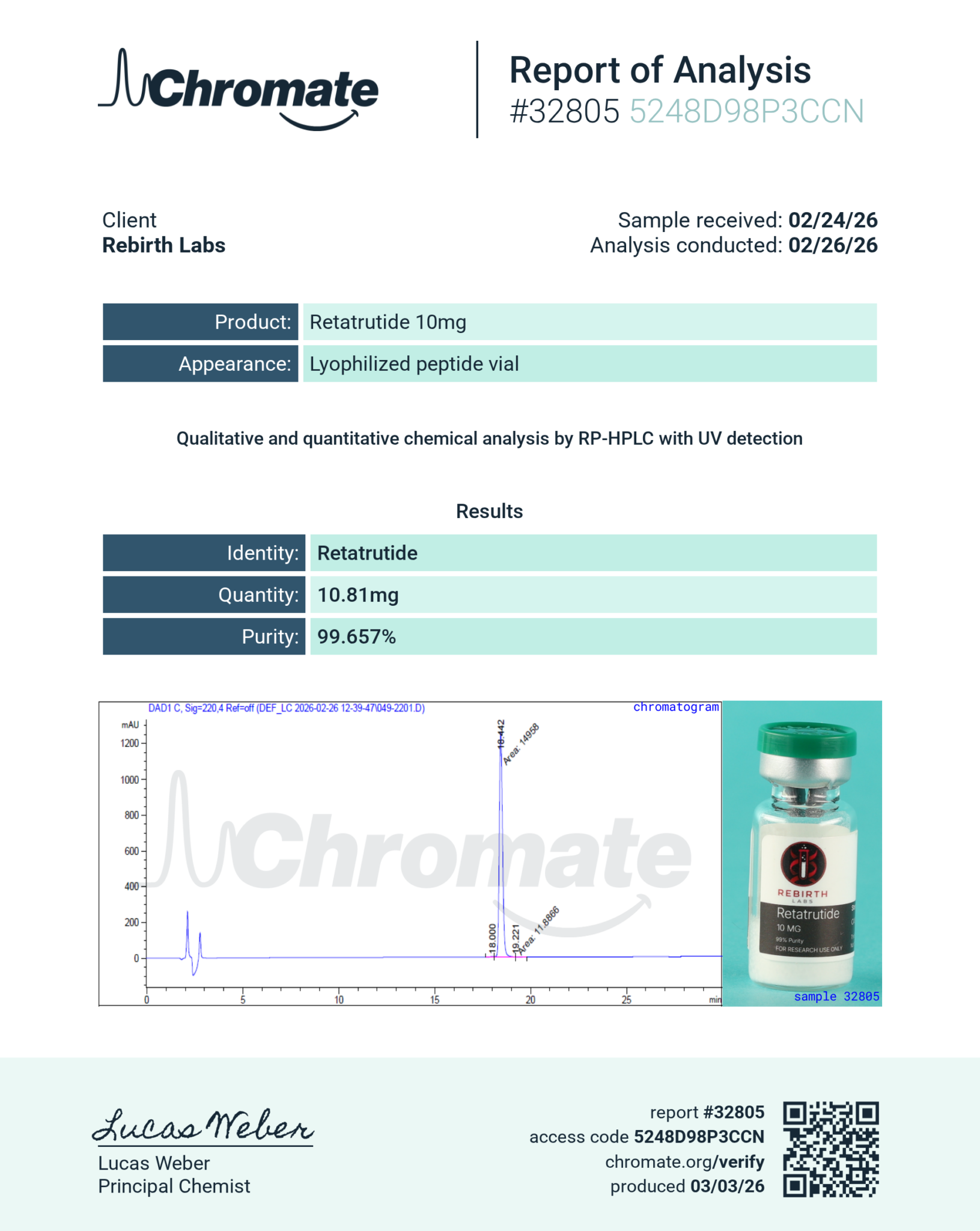 Retatrutide peptide buy
